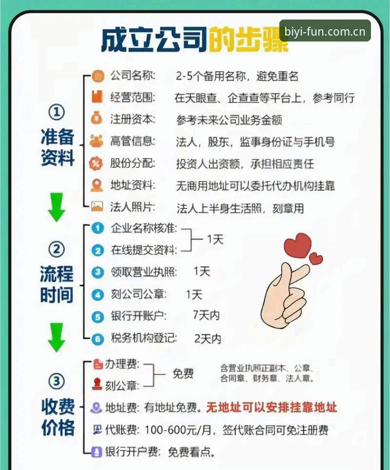 必一娱乐官网注册 必一娱乐官网注册实用指南:从注册到享受福利的完整流程